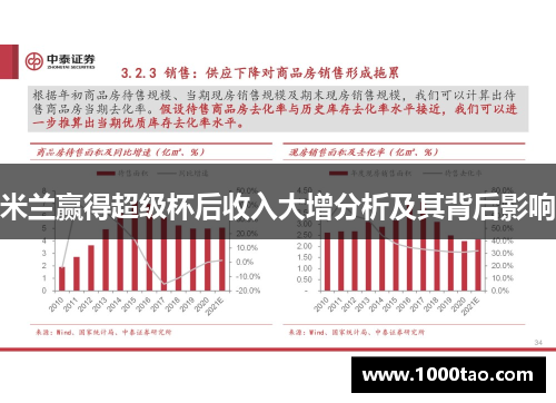 米兰赢得超级杯后收入大增分析及其背后影响 米兰赢得超级杯后收入大增分析及其背后影响