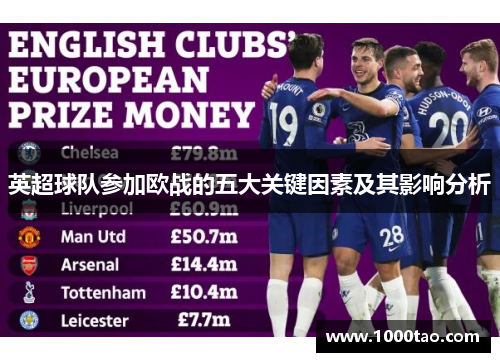 英超球队参加欧战的五大关键因素及其影响分析